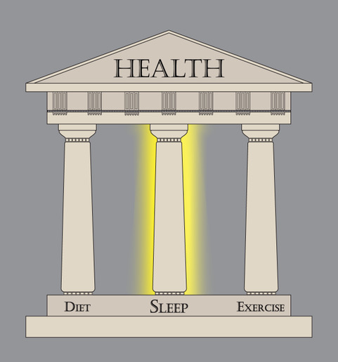 Better Light and Better Sleep