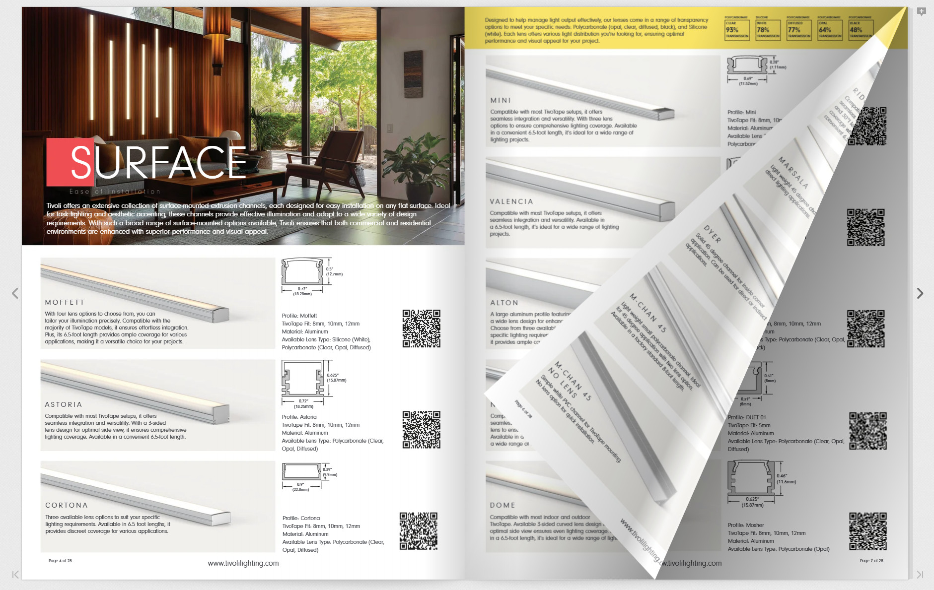 Tivoli Lighting Launches TivoTape and Urban Channel System Build