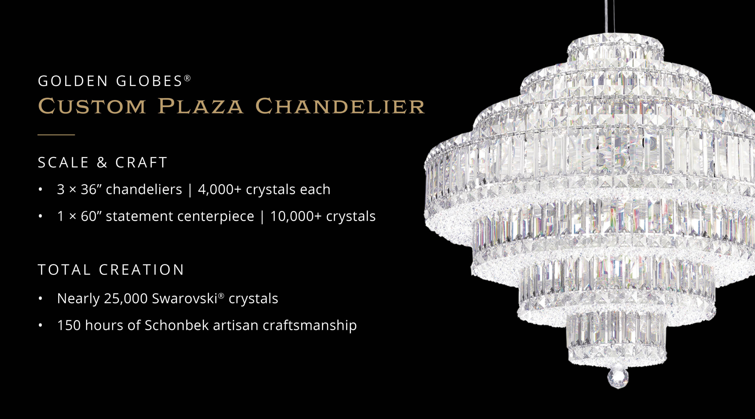 Schonbek Swarovski crystal Golden Globes