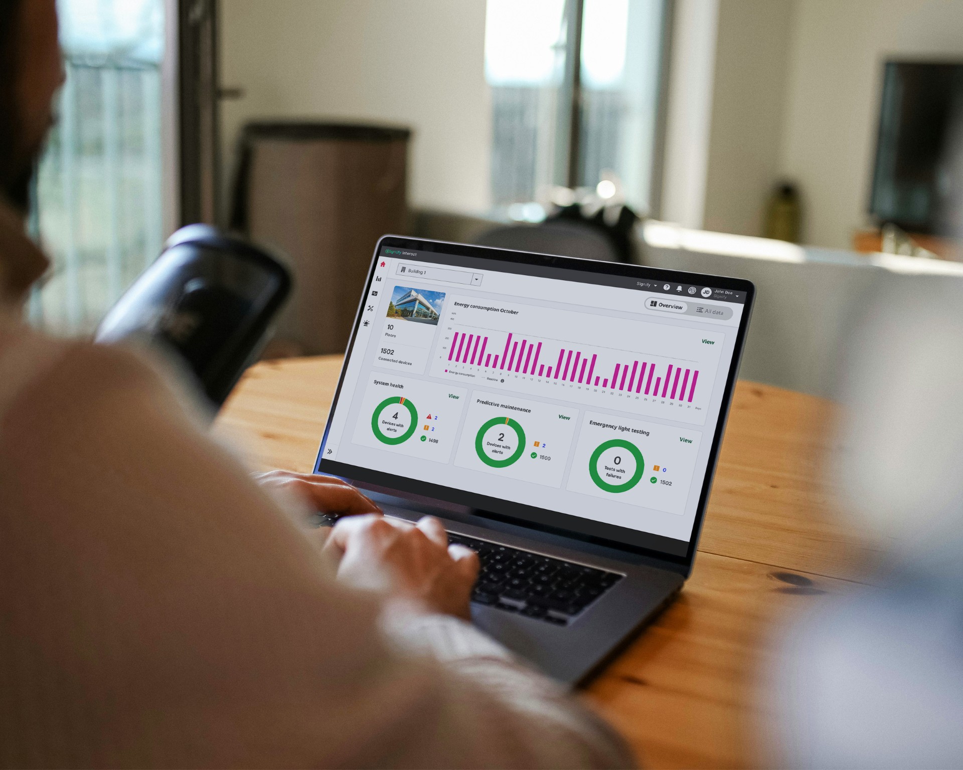 Next‑generation Signify Interact solutions